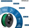 MIDORI® 3D Drucker 1,75mm PLA Filament 1kg Spule Rolle Produktbild-Vorschau 2