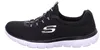 Skechers scarpe Sneaker Summits, 12980BKW Anteprima dell’immagine prodotto 18