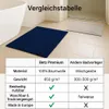 Betz Badvorleger Premium 50x70 cm 1er Set – Badematte aus Produktbild-Vorschau 9