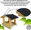 Karmnik STAFECO do zawieszenia dla małych ptaków, domek dla Podgląd zdjęcia produktu 6
