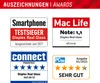 Collage of award badges and certifications for a product. Produktbild-Vorschau