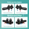 EMKE Heizkörperthermostat Multiblock-Set Anschlussarmatur Produktbild-Vorschau 4