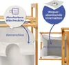 Close-up marketing image showing features of a bamboo laundry basket. Produktbild-Vorschau