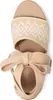 Sandały Ugg 11367800717 dla Damskie Podgląd zdjęcia produktu 4