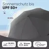 A close-up of a gray umbrella on a beach background, with marketing text and icons. Produktbild-Vorschau