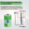 ELIX scaldacqua solare 150 L, MPPT, Wi-Fi, 1500 W CC, Anteprima dell’immagine prodotto 9