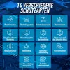 NIU KQi 100P | Electric Kick Scooter | Deutsche Version Produktbild-Vorschau 9