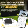 Balkonkraftwerk 900W Solaranlage Steckerfertig Komplettset Produktbild-Vorschau 4
