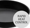 WMF Stielpfanne Ø 28 cm Steak Profi Produktbild-Vorschau 2