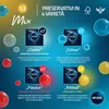 My.Size Mix Preservativi misura 3, 53 mm, confezione Anteprima dell’immagine prodotto 3