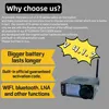 ATS25 Max-Decoder II – rádiový dekodér s Bluetooth, Náhľad obrázku produktu 3