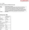 A product information sheet for Grünkohl mit Kassler und Mettwurst 2er-Set, including ingredients and nutritional values. Produktbild-Vorschau