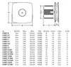 A technical drawing and a table of specifications for ventilation fans. Podgląd zdjęcia produktu