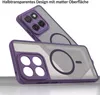 Magsafe Handyhülle für Motorola Edge 60 / Edge 60 Fusion Produktbild-Vorschau 5