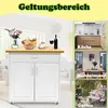 A collage showing a kitchen cart in a home setting and examples of its use in different environments. Náhled obrázku produktu