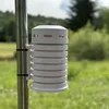 TFA Dostmann 98.1111.02 Schutzgehäuse (98.1111.02) Produktbild-Vorschau 5