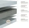 Orthopädische Kaltschaummatratze 100x200 H3, Höhe 18cm, Produktbild-Vorschau 3