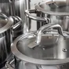 Tescoma Sada nádobí PRESIDENT, 10 dílů Náhled obrázku produktu 17