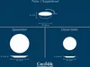 Diagrams showing the dimensions and capacity of different tableware items. Produktbild-Vorschau