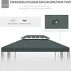 Ersatzdach für Pavillon 3x3m wasserabweisend Pavillondach Produktbild-Vorschau 6