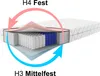 A cutaway view of a mattress showing its internal structure, with arrows indicating different firmness levels. Produktbild-Vorschau