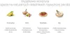 Josera LÉGER, Dorosły, Drób, 10 kg Podgląd zdjęcia produktu 10