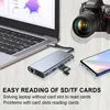A USB C hub is connected to a laptop, with a camera and smartphone nearby. Text highlights the hub's SD/TF card reading capabilities. Produktbild-Vorschau