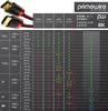Primewire - 1m vysokorychlostní kabel 8K HDMI 2.1 s Náhled obrázku produktu 5