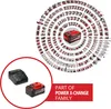 Einhell Power-X-Change 18V 5,2Ah Starter Kit Produktbild-Vorschau 2