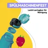 Klarstein Trinkflasche 0,5L, Sport Trinkflasche zum Produktbild-Vorschau 4