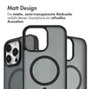 imoshion Color Guard Back Cover mit MagSafe iPhone 14 Pro Produktbild-Vorschau 3