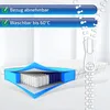 Matratze 120x200cm H5 Köln 20cm hoch 7 Zonen Produktbild-Vorschau 7