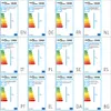 vidaXL Plafoniera per 3 lampadine G9 120 W Anteprima dell’immagine prodotto 7