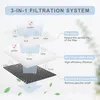 H13 HEPA-Ersatzfilter f??r Luftreiniger, 2 St??ck echte Produktbild-Vorschau 2