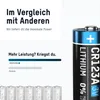 ANSMANN CR123A 3V Lithium Batterie, 8 Stück Produktbild-Vorschau 3
