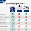 Alpwater Magnetyczna alternatywa dla zmiękczacza wody - Do Podgląd zdjęcia produktu 13