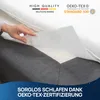 LILENO HOME Anti Rutsch Matratzen Stopp für Boxspringbett Produktbild-Vorschau 3