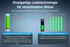 Xtar MX8 – Universelles Ladegerät für 1,5V; 3,6 - 3,7V Produktbild-Vorschau 7