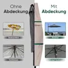 Sekey Sonnenschirm-Schutzhülle für 300 cm Ampelschirm mit Produktbild-Vorschau 3