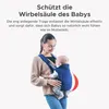 Tragetuch Baby Neugeboren, Babytrage Neugeborene Ab Geburt, Produktbild-Vorschau 4