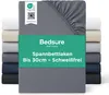 Hoeslaken 90x200cm -  Gecertificeerd Microvezel, Tot 30cm Productafbeelding-voorbeeld 1