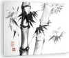 Bilder auf glas - Einteilig - Asiatisch Aquarell Bambus - Produktbild-Vorschau 1