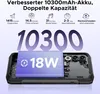 A marketing image showing a smartphone with its battery capacity and charging speed highlighted. Produktbild-Vorschau