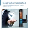 A person in a suit holding a shield with a checkmark, with a water heater faucet in the background. Produktbild-Vorschau