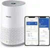 Philips Luchtzuiveraar Serie 600i met HEPA-filter, wit Productafbeelding-voorbeeld 35