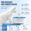 MidGard 12 Stück Katzenbrunnen Filter, Ersatzfilter für Produktbild-Vorschau 6
