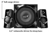 Casse PC, Genius, 1850 BT, 50 W, Bluetooth, nero, set da 3 Anteprima dell’immagine prodotto 4