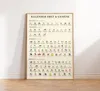 Saisonkalender Obst und Gemüse | Poster Küche A3 Produktbild-Vorschau 5