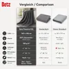 Betz Badetuch XXL 100x200 cm 100% Baumwolle – Weiches Produktbild-Vorschau 14