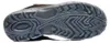 Sicherheitshalbschuh SENEX Pro GTX ESD S3, Gr. 43 Produktbild-Vorschau 7